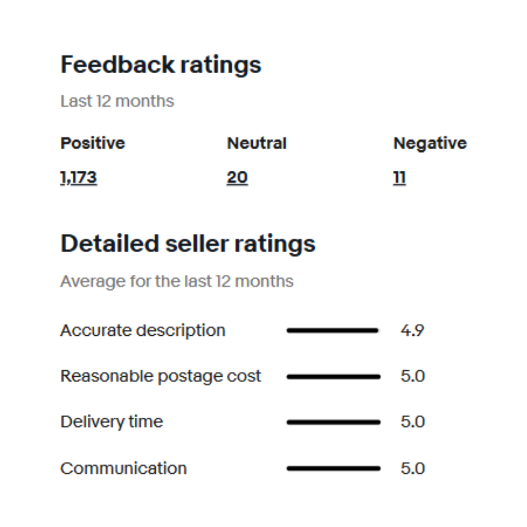 feedback ratings on ebay