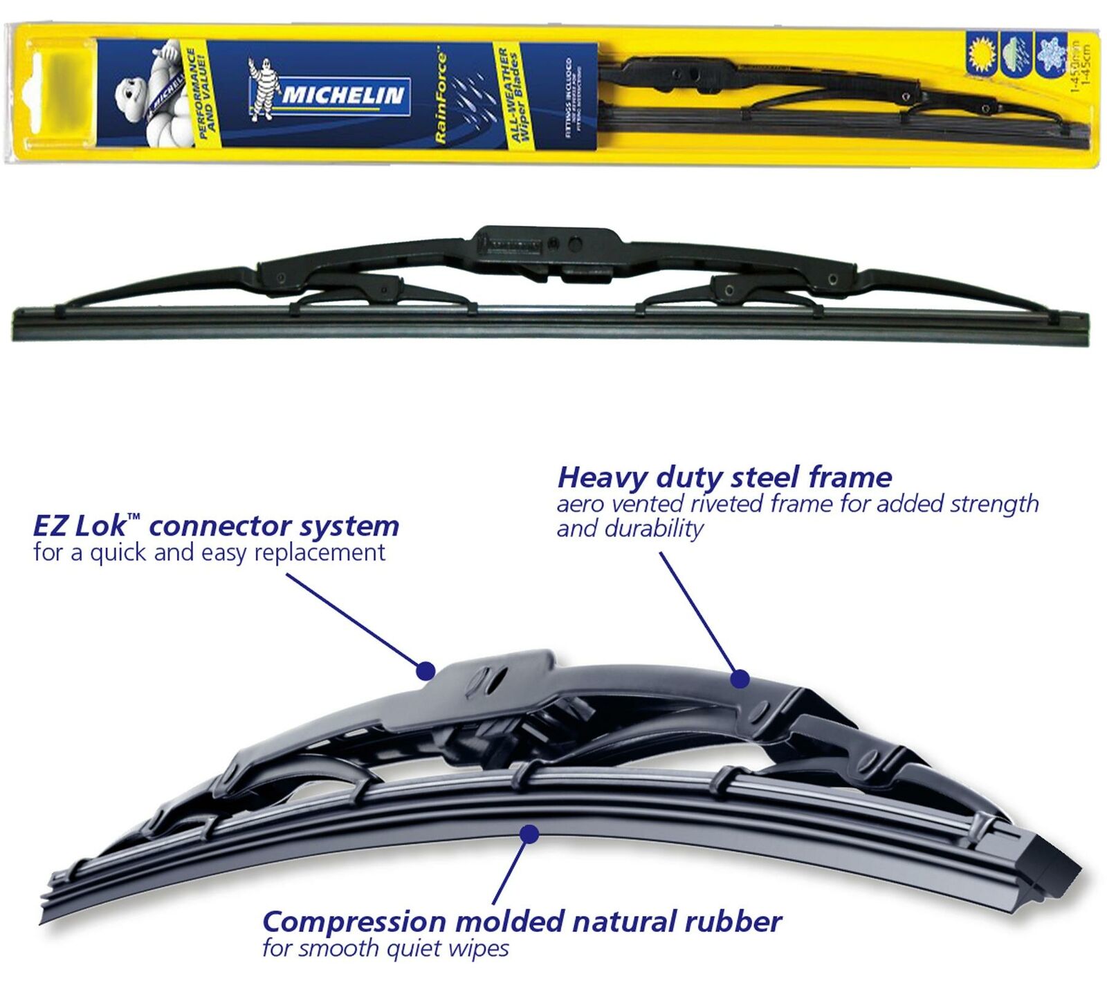 MICHELIN RAINFORCE Traditional Front Wiper Blades Set 450mm/18'' + 530mm/21''